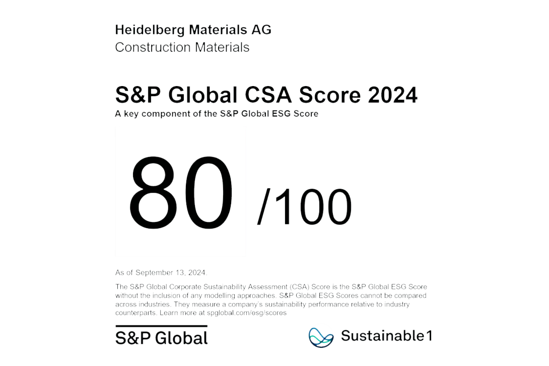 S&P Global CSA - Heidelberg Materials - puntuación 80/100 en 2024