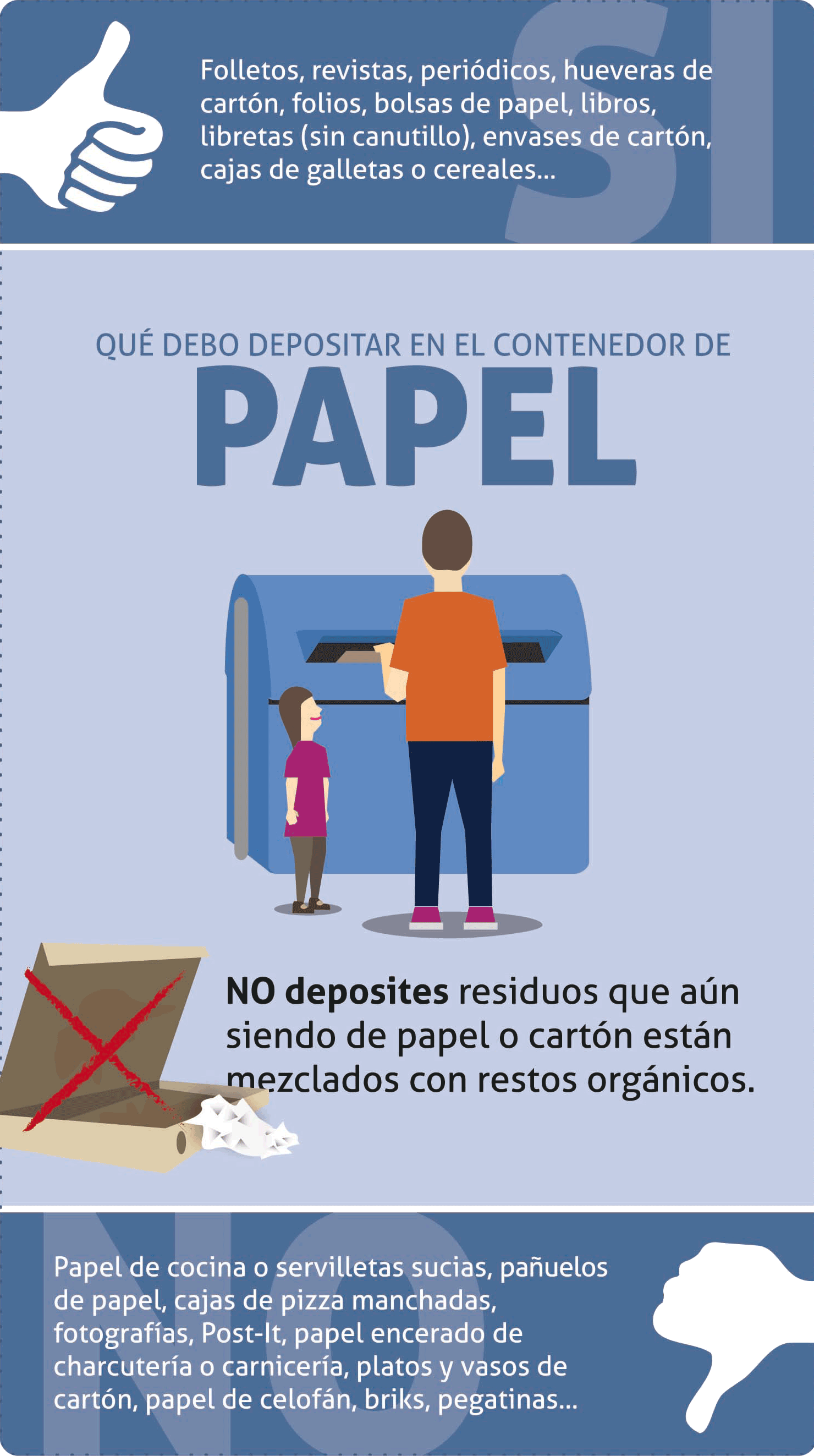 Poster Reciclado