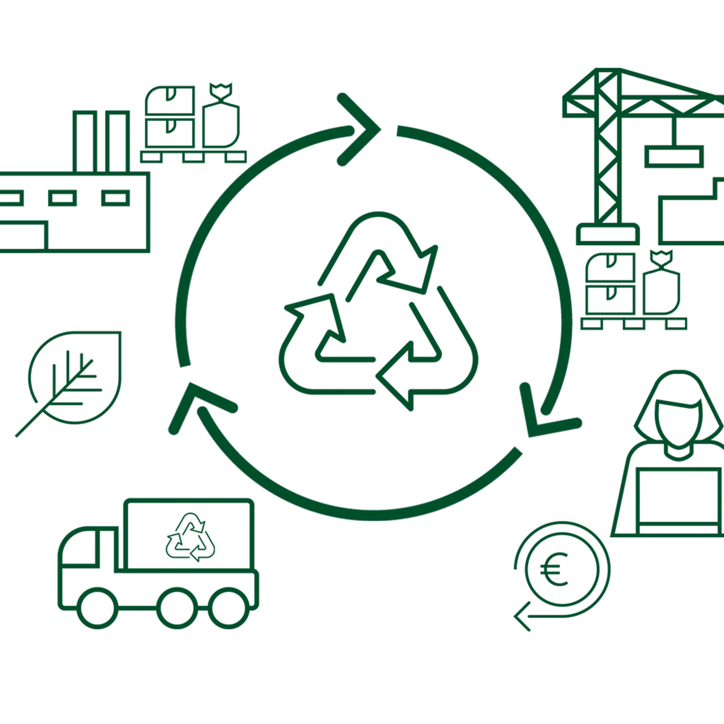 Ilustración en color verde que muestra un esquema del ciclo de reciclaje con el símbolo de reciclaje en el centro, rodeado de íconos que representan transporte, producción, consumo, recolección de residuos, y reutilización en un círculo de flechas indicando un proceso continuo.