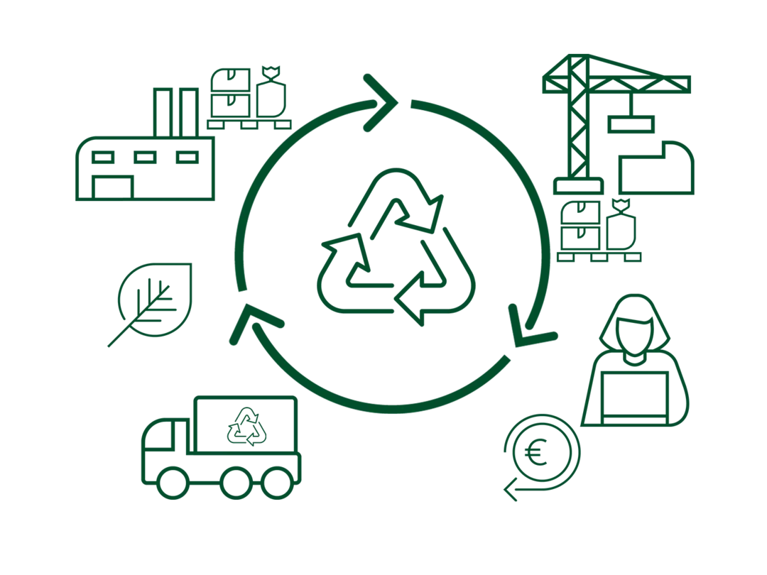 Ilustración en color verde que muestra un esquema del ciclo de reciclaje con el símbolo de reciclaje en el centro, rodeado de íconos que representan transporte, producción, consumo, recolección de residuos, y reutilización en un círculo de flechas indicando un proceso continuo.
